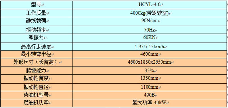 16561435554839277正本